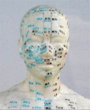 Psychological Issues